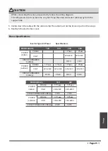 Preview for 25 page of Airwell CDM Cassette AW-YDFA012-H91 Installation Manual