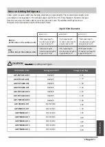 Preview for 27 page of Airwell CDM Cassette AW-YDFA012-H91 Installation Manual