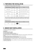 Preview for 6 page of Airwell CDM009X Installation Manual