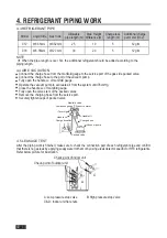 Preview for 14 page of Airwell CDM009X Installation Manual