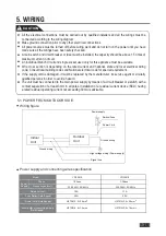 Preview for 15 page of Airwell CDM009X Installation Manual