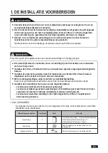 Preview for 20 page of Airwell CDM009X Installation Manual