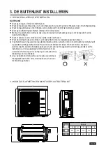 Preview for 26 page of Airwell CDM009X Installation Manual