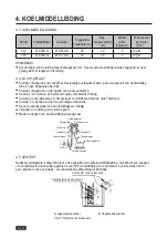 Preview for 29 page of Airwell CDM009X Installation Manual