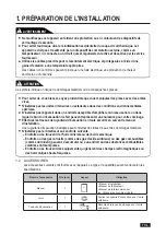 Preview for 35 page of Airwell CDM009X Installation Manual