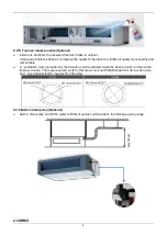 Предварительный просмотр 6 страницы Airwell CDMX-022N-09M25 Service Manual