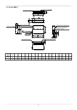 Предварительный просмотр 11 страницы Airwell CDMX-022N-09M25 Service Manual