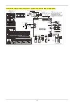 Предварительный просмотр 17 страницы Airwell CDMX-022N-09M25 Service Manual