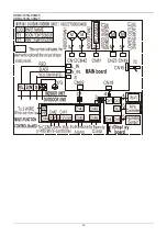 Предварительный просмотр 18 страницы Airwell CDMX-022N-09M25 Service Manual