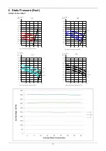 Предварительный просмотр 19 страницы Airwell CDMX-022N-09M25 Service Manual