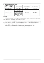 Предварительный просмотр 23 страницы Airwell CDMX-022N-09M25 Service Manual