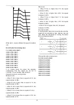 Предварительный просмотр 25 страницы Airwell CDMX-022N-09M25 Service Manual