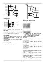 Предварительный просмотр 26 страницы Airwell CDMX-022N-09M25 Service Manual