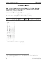 Preview for 2 page of Airwell CKD 036 Service Manual