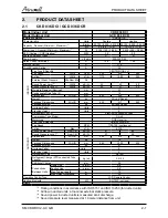 Preview for 7 page of Airwell CKD 036 Service Manual