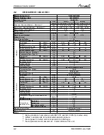 Preview for 8 page of Airwell CKD 036 Service Manual