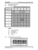 Preview for 16 page of Airwell CKD 036 Service Manual