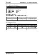 Preview for 22 page of Airwell CKD 036 Service Manual