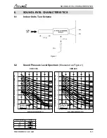 Preview for 23 page of Airwell CKD 036 Service Manual