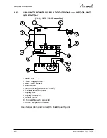 Preview for 29 page of Airwell CKD 036 Service Manual