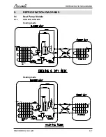 Preview for 30 page of Airwell CKD 036 Service Manual