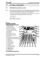 Preview for 32 page of Airwell CKD 036 Service Manual