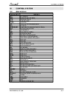 Preview for 38 page of Airwell CKD 036 Service Manual