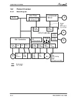 Preview for 39 page of Airwell CKD 036 Service Manual