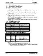 Preview for 43 page of Airwell CKD 036 Service Manual