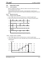 Preview for 44 page of Airwell CKD 036 Service Manual