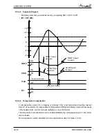 Preview for 49 page of Airwell CKD 036 Service Manual