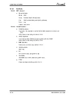 Preview for 51 page of Airwell CKD 036 Service Manual