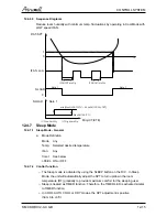 Preview for 52 page of Airwell CKD 036 Service Manual