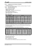 Preview for 58 page of Airwell CKD 036 Service Manual