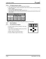 Preview for 61 page of Airwell CKD 036 Service Manual