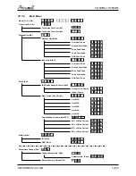 Preview for 62 page of Airwell CKD 036 Service Manual