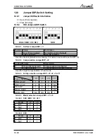 Preview for 69 page of Airwell CKD 036 Service Manual