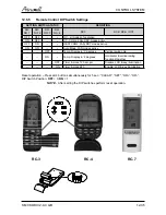 Preview for 72 page of Airwell CKD 036 Service Manual