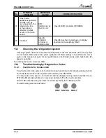 Preview for 81 page of Airwell CKD 036 Service Manual