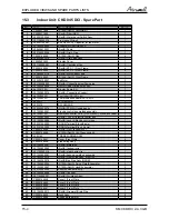 Preview for 114 page of Airwell CKD 036 Service Manual