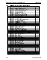 Preview for 118 page of Airwell CKD 036 Service Manual