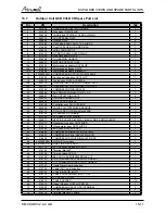 Preview for 121 page of Airwell CKD 036 Service Manual