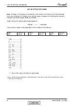 Preview for 2 page of Airwell CKD 30 DCI Service Manual