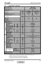 Preview for 10 page of Airwell CKD 30 DCI Service Manual