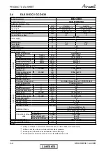 Preview for 11 page of Airwell CKD 30 DCI Service Manual