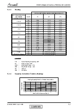 Preview for 22 page of Airwell CKD 30 DCI Service Manual