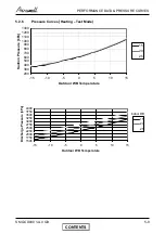 Preview for 24 page of Airwell CKD 30 DCI Service Manual