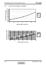 Preview for 29 page of Airwell CKD 30 DCI Service Manual