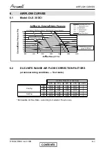 Preview for 36 page of Airwell CKD 30 DCI Service Manual