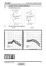 Preview for 37 page of Airwell CKD 30 DCI Service Manual